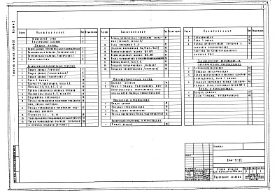 Состав фльбома. Типовой проект 244-9-32Альбом 1 Общая часть. Архитектурно-строительные решения. Технологическая часть. Инженерное оборудование