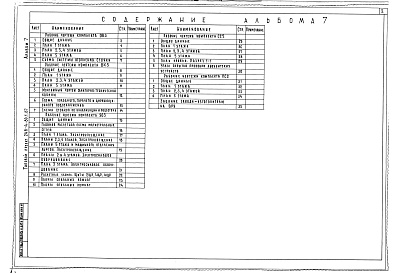 Состав фльбома. Типовой проект 248-4-80.1.87Альбом 7 Отопление и вентиляция, внутренние водопровод и канализация, электрооборудование, связь и сигнализация, пожарная сигнализация выше отметки 0.000 