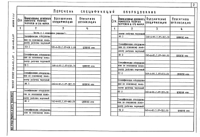 Состав фльбома. Типовой проект 248-4-80.1.87Альбом 8 Спецификации оборудования Часть 1, Часть 2