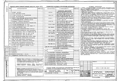 Состав фльбома. Типовой проект 248-4-80.1.87Альбом 2 Архитектурно-строительные решения ниже отметки 0.000