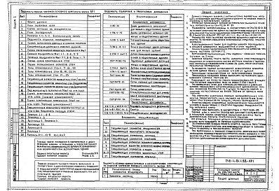 Состав фльбома. Типовой проект 248-4-81.1.88Альбом 2 Архитектурно-строительные решения ниже отметки 0.000