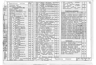 Состав фльбома. Типовой проект 252-1-57Альбом 5 Электротехнические чертежи Часть 1 Электрооборудование, слаботочные устройства, автоматика Часть 2 Чертежи задания заводу-изготовителю. Часть 3 Типовые детали электрощитков