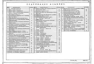 Состав фльбома. Типовой проект 252-1-57Альбом 9 Вариант с хозяйственно-бытовыми помещениями в подвале главного корпуса блока "Г"