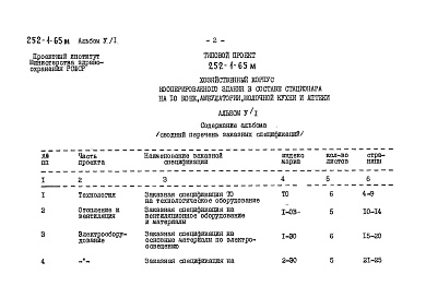 Состав фльбома. Типовой проект 252-1-65мАльбом 5.1 Заказные спецификации