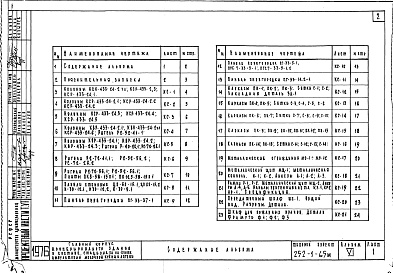 Состав фльбома. Типовой проект 252-1-65мАльбом 6 Изделия заводского изготовления