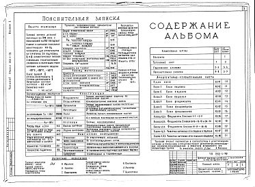 Состав фльбома. Типовой проект 252-1-79Альбом 1 Архитектурно-строительные чертежи ниже отм.0.000