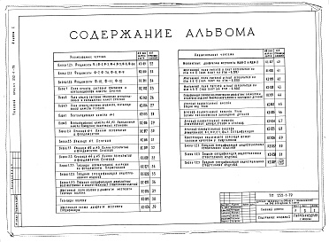 Состав фльбома. Типовой проект 252-1-79Альбом 1 Архитектурно-строительные чертежи ниже отм.0.000