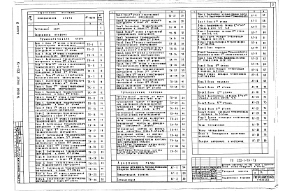 Состав фльбома. Типовой проект 252-1-79Альбом 3 Технологические чертежи. Лечебное газоснабжение