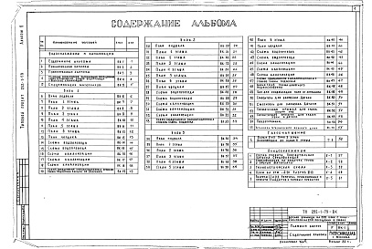 Состав фльбома. Типовой проект 252-1-79Альбом 5 Сантехнические чертежи: водопровод и канализация, холодоснабжение