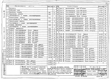 Состав фльбома. Типовой проект 252-1-79Альбом 6 Электротехнические чертежи: электроосвещение и электрооборудование