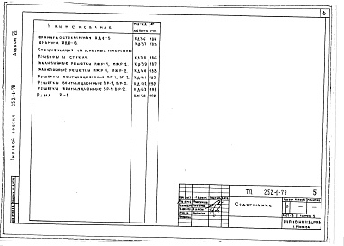 Состав фльбома. Типовой проект 252-1-79Альбом 8 Изделия заводского изготовления: сборные железобетонные, металлические и деревянные