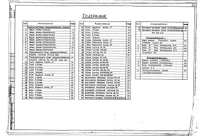 Состав фльбома. Типовой проект 252-1-110Альбом 4  	  Отопление, вентиляция и кондиционирование воздуха. Теплоснабжение и холодоснабжение