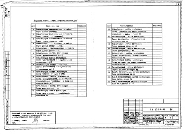 Состав фльбома. Типовой проект 252-1-110Альбом 8 Автоматизация санитарно-технических устройств 