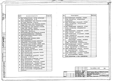 Состав фльбома. Типовой проект 252-1-110Альбом 8 Автоматизация санитарно-технических устройств 