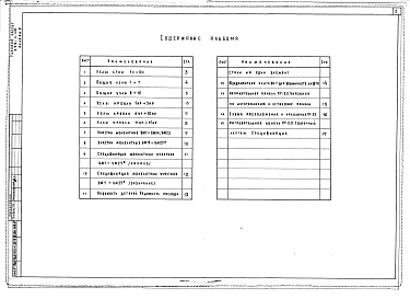 Состав фльбома. Типовой проект 252-1-110Альбом 9 Монтажные узлы и детали. Монолитные участки