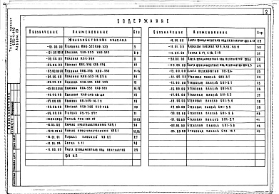 Состав фльбома. Типовой проект 252-1-110Альбом 10  Изделия заводского изготовления: Изделия железобетонные и металлические, арматурные                      