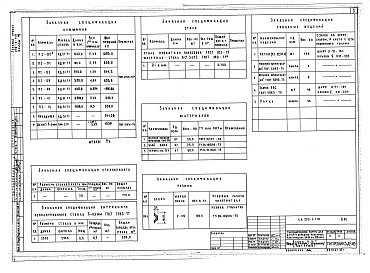 Состав фльбома. Типовой проект 252-1-110Альбом 11 Витражи