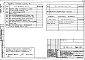 Состав фльбома. Типовой проект 252-1-110Альбом 12 Задание заводу-изготовителю на щиты автоматизации