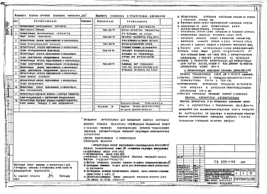 Состав фльбома. Типовой проект 252-1-110Альбом 16 Автоматизация сантехнических устройств.Вариант с помещениями вспомогательного назначения, приспособленными под убежище