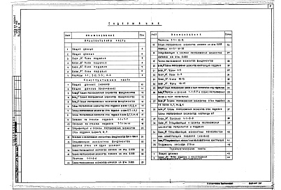 Состав фльбома. Типовой проект 252-1-110Альбом 18 Архитектурные решения, конструкции железобетонные ниже отм. 0.000. Технология. Вариант с хозяйственно-бытовыми помещениями в подвале, приспособленными под ПРУ