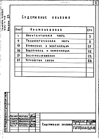 Состав фльбома. Типовой проект 252-1-110Альбом 25 Проектная документация по переводу хозяйственно-бытовых помещений в подвале для использования под ПРУ