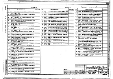 Состав фльбома. Типовой проект 252-1-136.86Альбом 2 Конструкции железобетонные выше отм.0.000