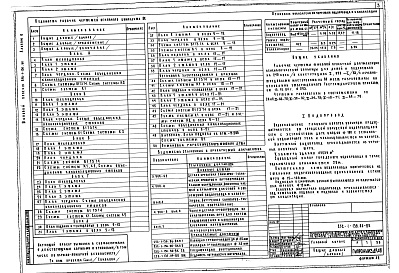 Состав фльбома. Типовой проект 252-1-136.86Альбом 6 Водопровод и канализация