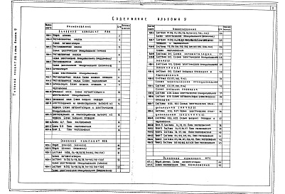 Состав фльбома. Типовой проект 252-1-136.86Альбом 9 Автоматизация инженерного оборудования