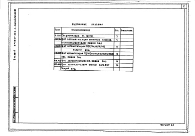 Состав фльбома. Типовой проект 252-1-136.86Альбом 10 Общие виды щитов автоматизации