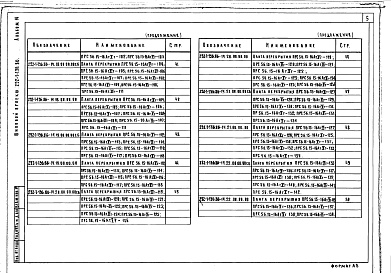 Состав фльбома. Типовой проект 252-1-136.86Альбом 14  Изделия заводского изготовления