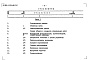 Состав фльбома. Типовой проект 252-1-136.86Альбом 16 Сметы Часть 1, 2