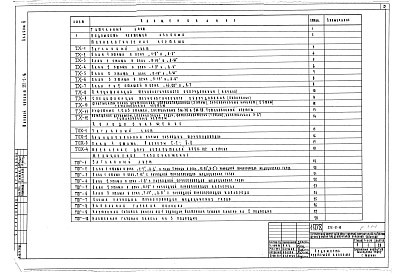 Состав фльбома. Типовой проект 252-2-16Альбом 2 Технология. Холодоснабжение. Медицинское газоснабжение