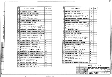 Состав фльбома. Типовой проект 252-2-16Альбом 4 Электрооборудование. Автоматизация сантехнических устройств. Слаботочные устройства. Пожарная сигнализация