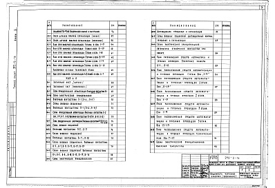 Состав фльбома. Типовой проект 252-2-16Альбом 4 Электрооборудование. Автоматизация сантехнических устройств. Слаботочные устройства. Пожарная сигнализация