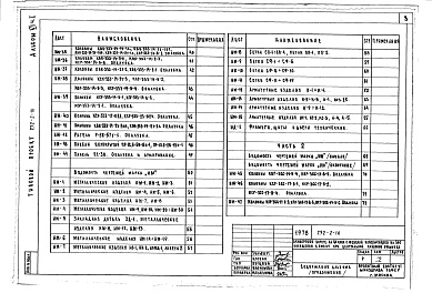 Состав фльбома. Типовой проект 252-2-16Альбом 6 Изделия заводского изготовления: железобетонные, деревянные и металлические