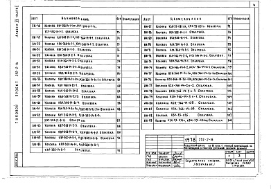 Состав фльбома. Типовой проект 252-2-16Альбом 6 Изделия заводского изготовления: железобетонные, деревянные и металлические