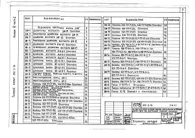 Состав фльбома. Типовой проект 252-2-16Альбом 6 Изделия заводского изготовления: железобетонные, деревянные и металлические