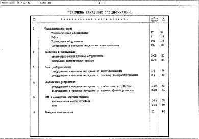 Состав фльбома. Типовой проект 252-2-16Альбом 8  Заказные спецификации