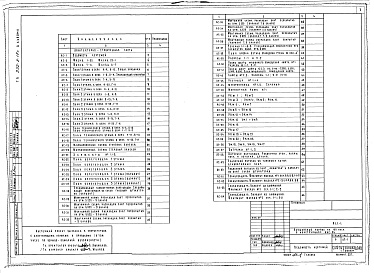 Состав фльбома. Типовой проект 252-2-18сАльбом 2 Архитектурно-строительная часть выше отм.0.000. Технология