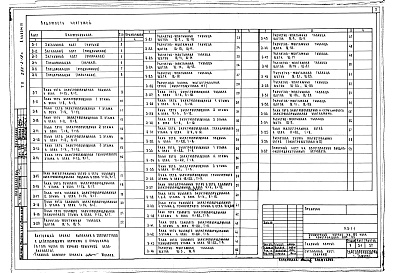 Состав фльбома. Типовой проект 252-2-18сАльбом 4 Электрооборудование. Устройства связи. Пожарная сигнализация