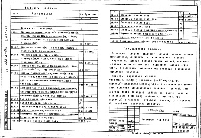 Состав фльбома. Типовой проект 252-2-18сАльбом 8 Изделия железобетонные, деревянные, металлические