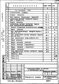 Состав фльбома. Типовой проект 252-2-18сАльбом 10 Проектная документация на перевод помещенийподвала для использования под  ПРУ