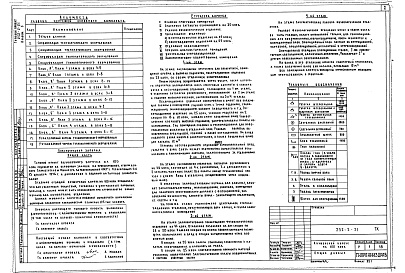 Состав фльбома. Типовой проект 252-2-21Альбом 5 Технология