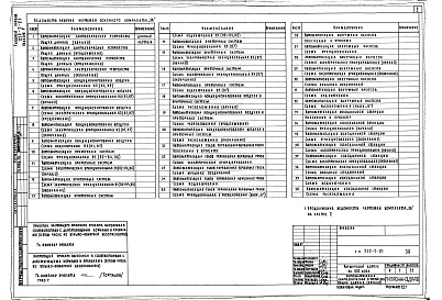 Состав фльбома. Типовой проект 252-2-21Альбом 9 Автоматизация