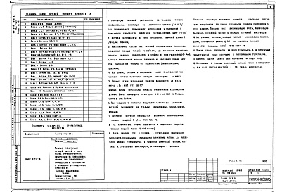 Состав фльбома. Типовой проект 252-2-21Альбом 10 Алюминиевые витражи и перегородки. Чертежи КМ