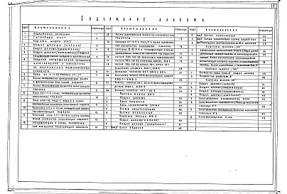 Состав фльбома. Типовой проект 252-2-21Альбом 14 Вариант с хозяйственно-бытовыми помещениями в подвале