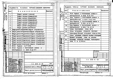 Состав фльбома. Типовой проект 252-2-21Альбом 15 Проектная документация по переводу помещений подвала в режим ПРУ