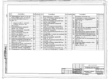 Состав фльбома. Типовой проект 252-2-29.1с.89Альбом 2 Архитектурные решения выше отм. 0.000 Конструкции железобетонные выше отм. 0.000 