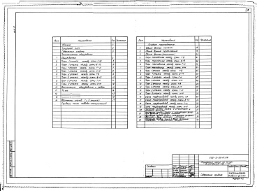 Состав фльбома. Типовой проект 252-2-29.1с.89Альбом 3 Технологическое оборудование. Лечебное газоснабжение