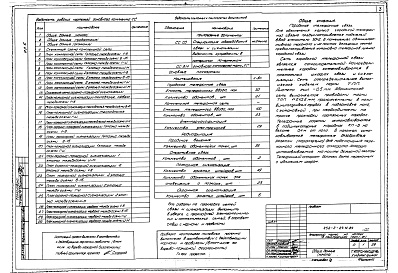 Состав фльбома. Типовой проект 252-2-29.1с.89Альбом 6 Связь и сигнализация